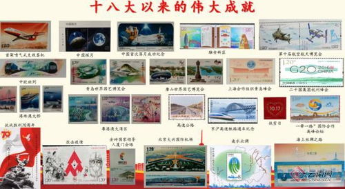 云南工投集團(tuán)形式多樣開展黨史學(xué)習(xí)教育